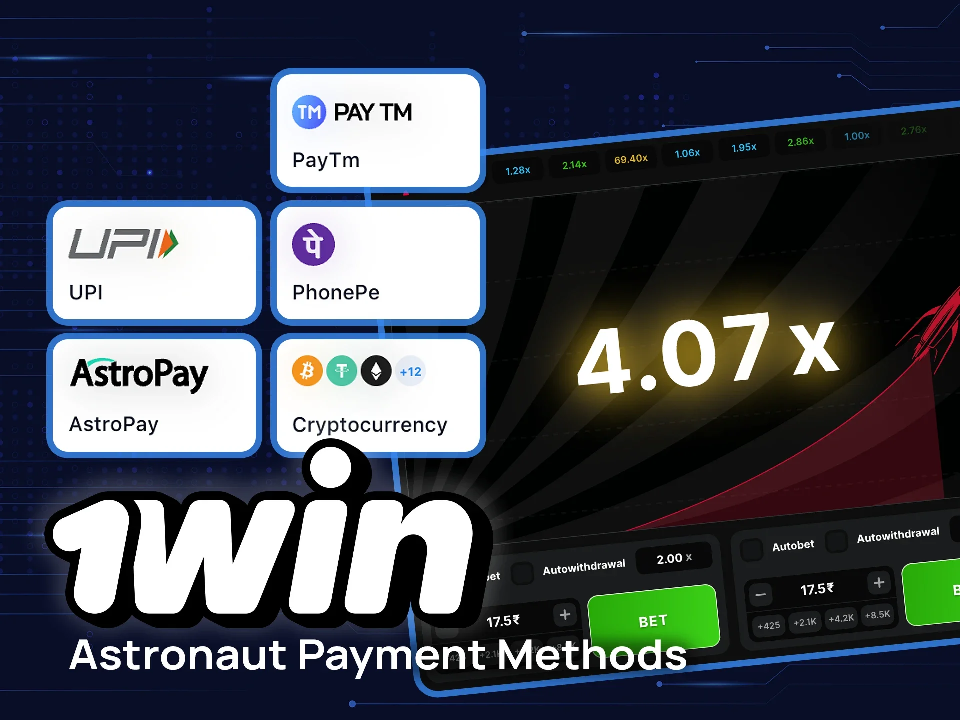 Check out the payment methods for playing Astronaut on 1win.